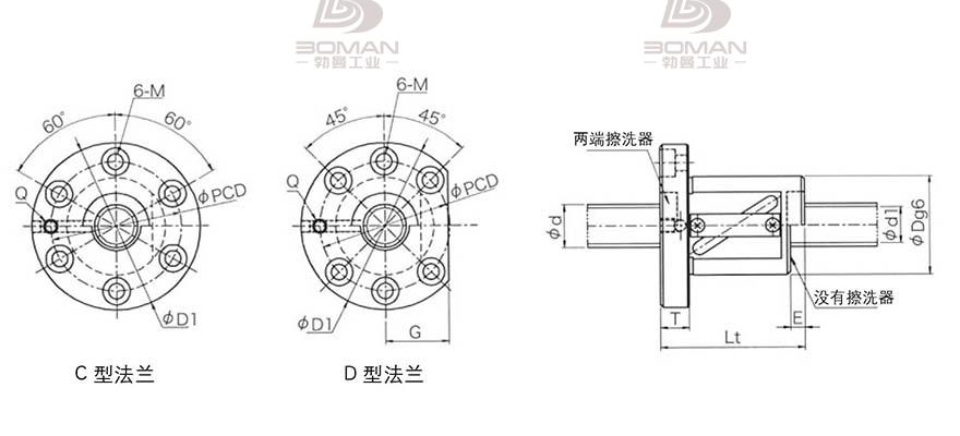 KURODA GR7020FS-DAPR 黑田精工丝杆规格说明