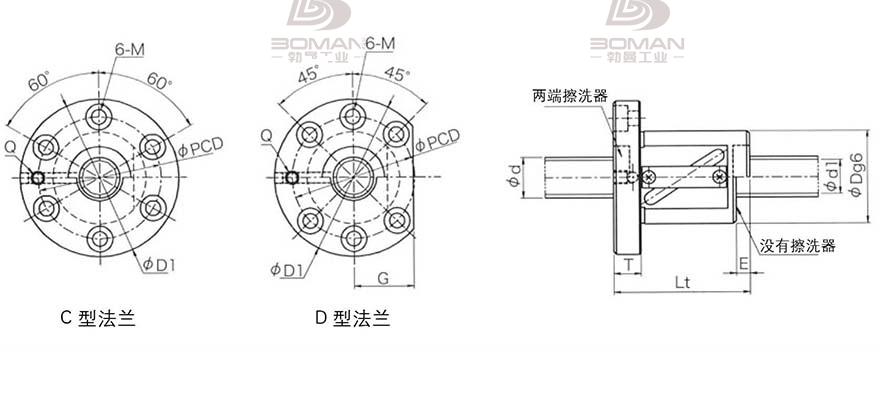 KURODA GRA012FS-DAPR 日本黑田滚珠丝杠型号规格