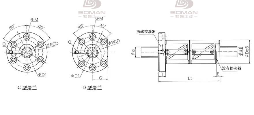 KURODA GR5006ED-DAPR 黑田精工的滚珠丝杆怎么样