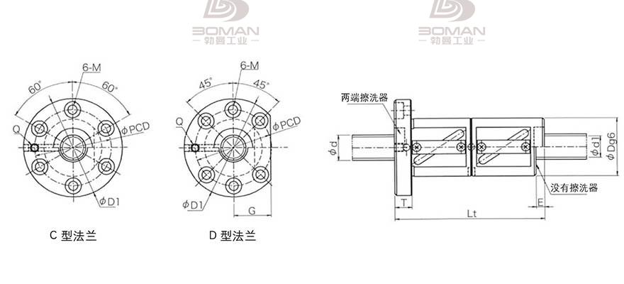 KURODA GR7016ED-CAPR 黑田丝杆怎么样