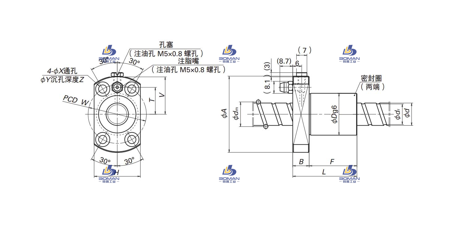 BSS1210-3E