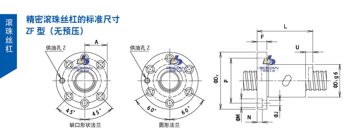 125ZF6S20