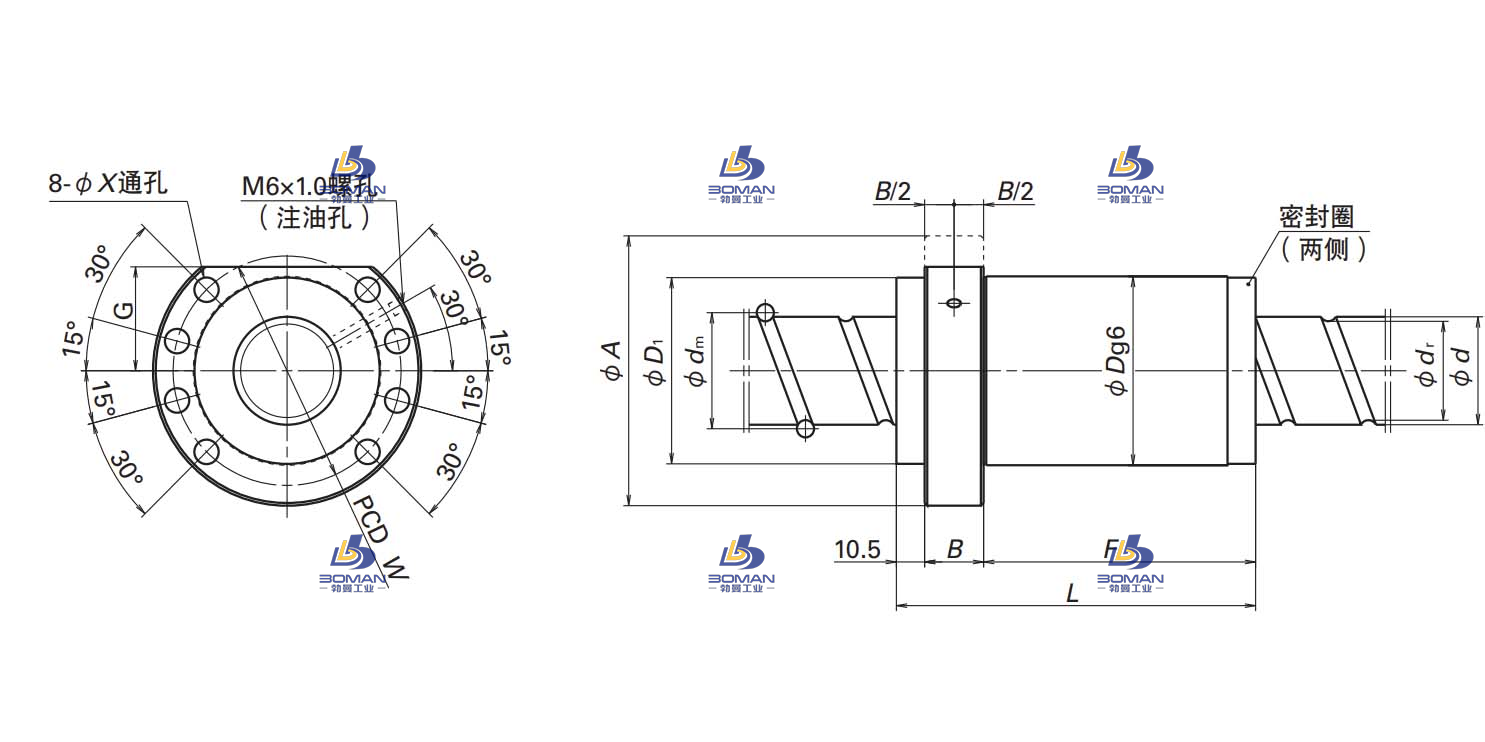 NSK BSS5050-2E
