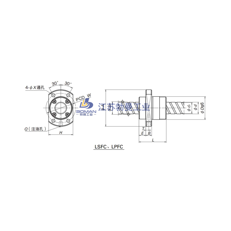 NSK LSFC2525-6